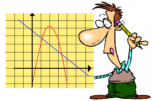 Sistemi di equazioni